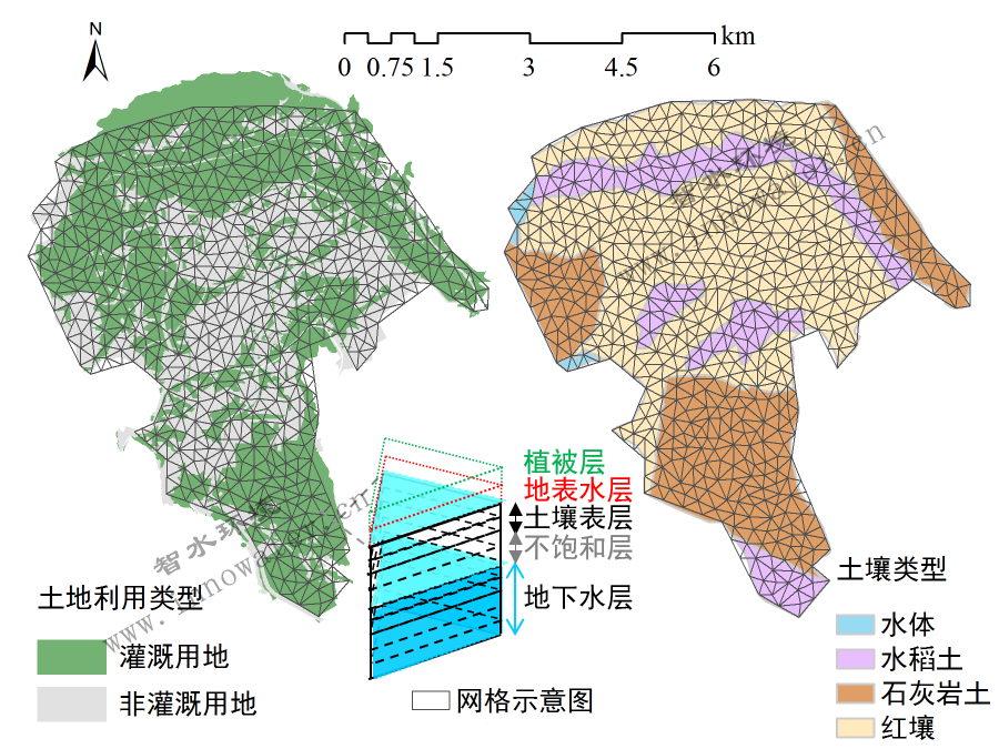 云南省大理市海东地表水与地下水耦合及生态需水模拟